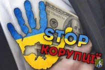 Всеукраїнська акція «16 днів проти насильства» 