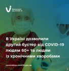 Друга бустерна доза вакцини проти COVID-19