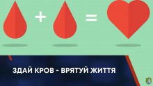 В КНП «Южноукраїнській міській багатопрофільній лікарні» є потреба донорської крові всіх груп